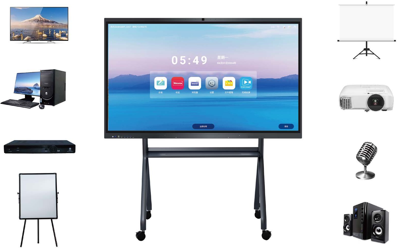 Vad är skillnaden mellan digital skärm och TV?