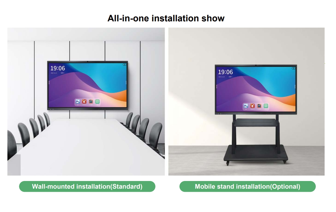 Vad kan en smart whiteboard göra?