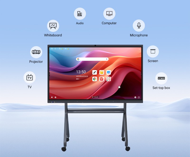 Precisionens kraft: Förstå Point Touch i interaktiva platta skärmar (IFPD)